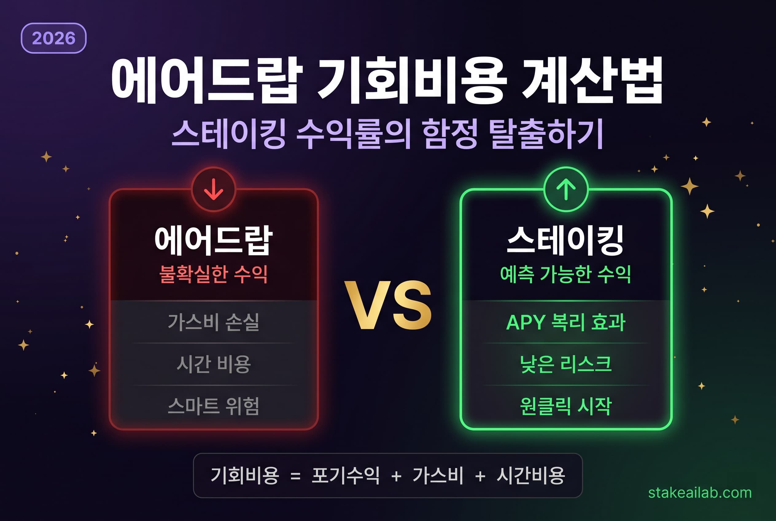 에어드랍 기회비용 에어드랍이란