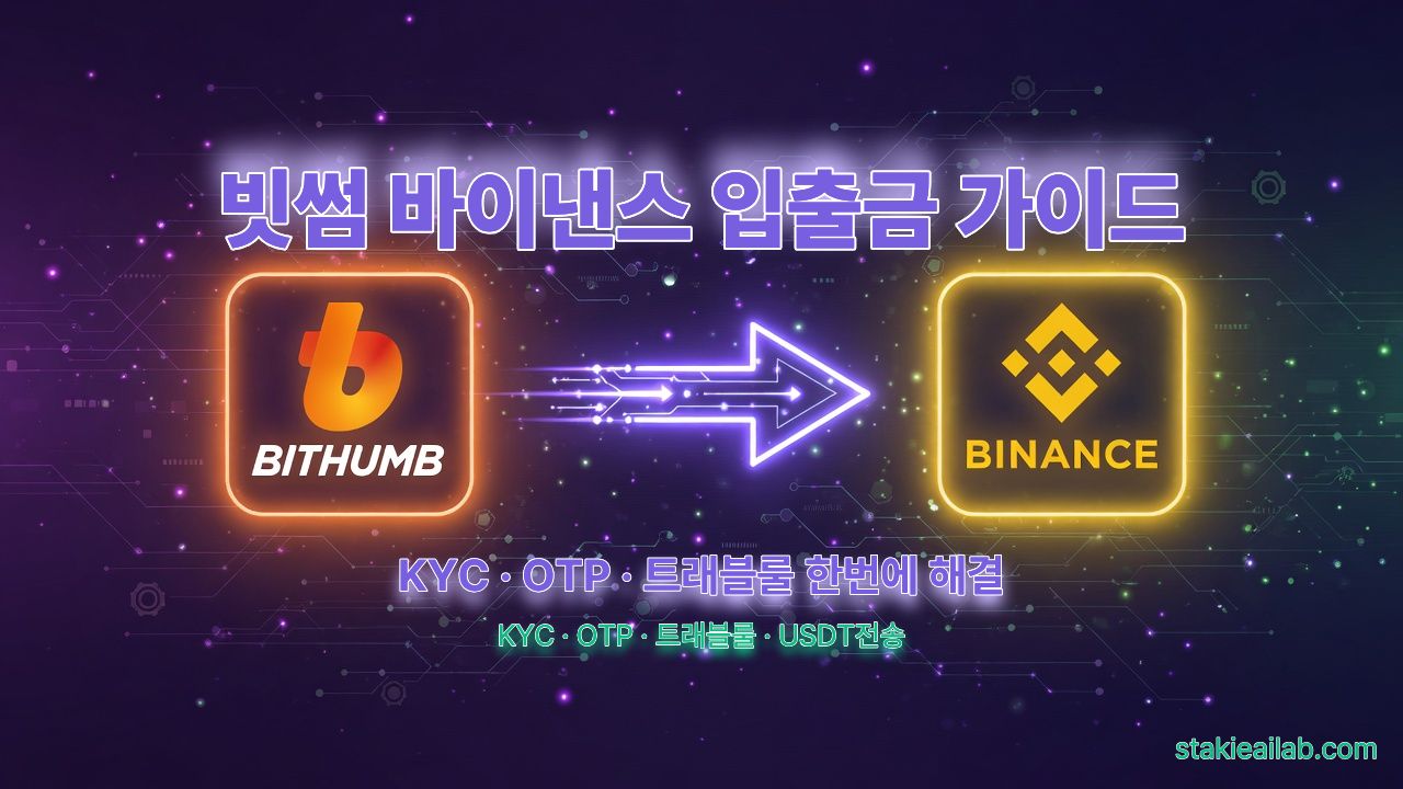 트래블룰 바이낸스 빗썸 KYC