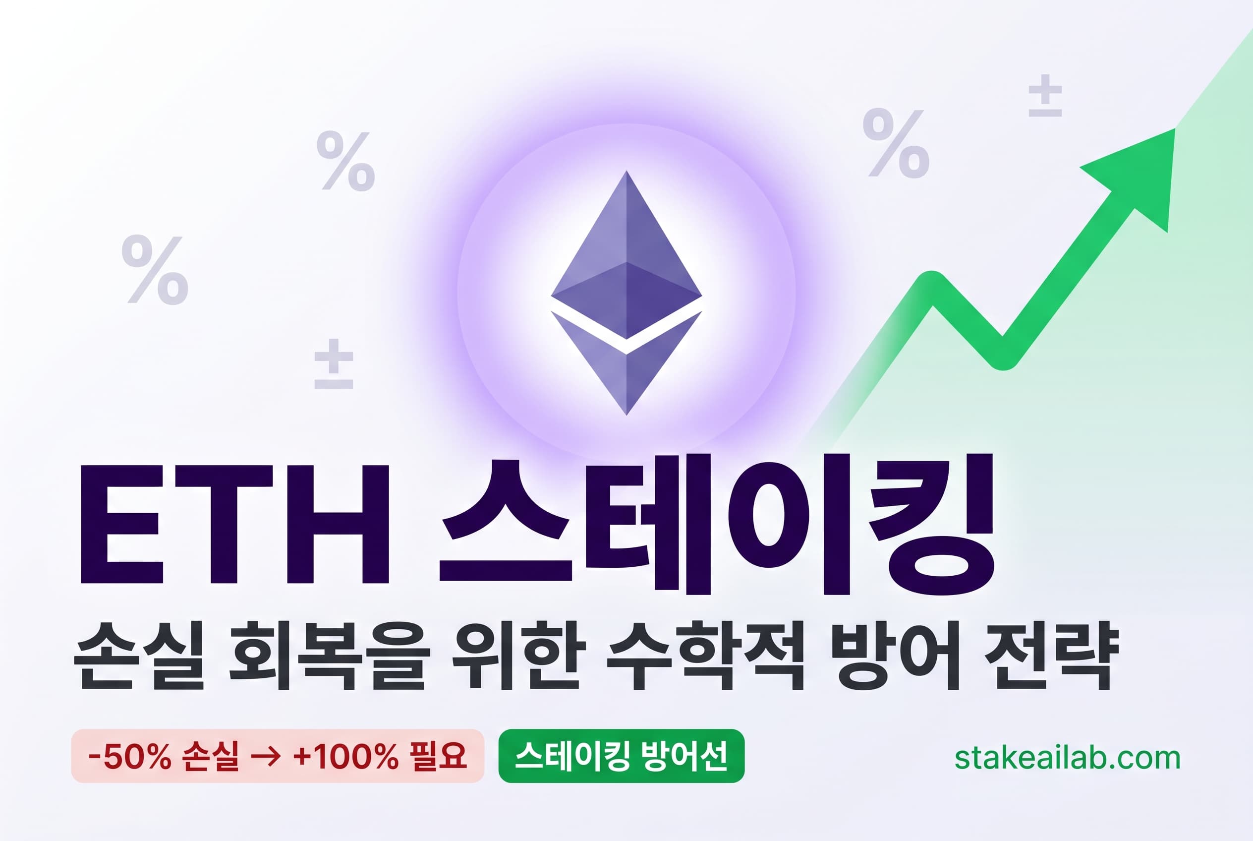 ETH 스테이킹