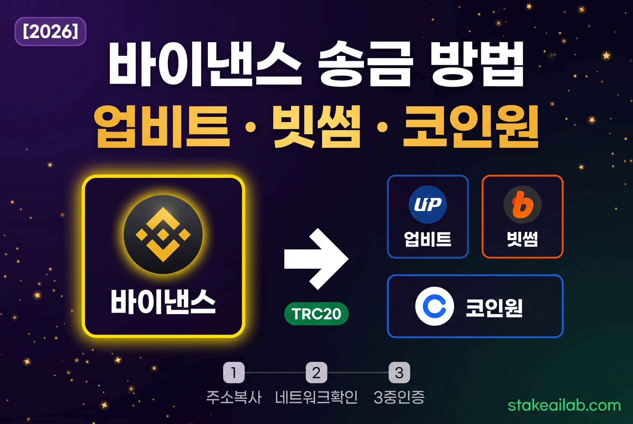 바이낸스 송금 바이낸스 업비트 바이낸스 빗썸 바이낸스 코인원