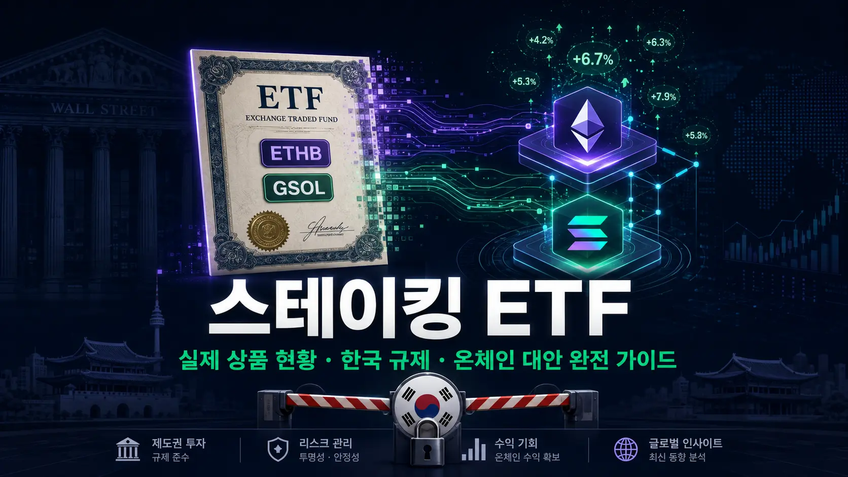 스테이킹 ETF 완전 가이드 — 실제 상품 현황 한국 규제 온체인 대안 분석 썸네일