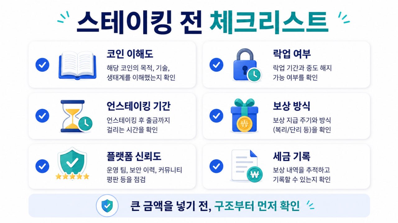 시작 전 확인해야 할 체크리스트 인포그래픽