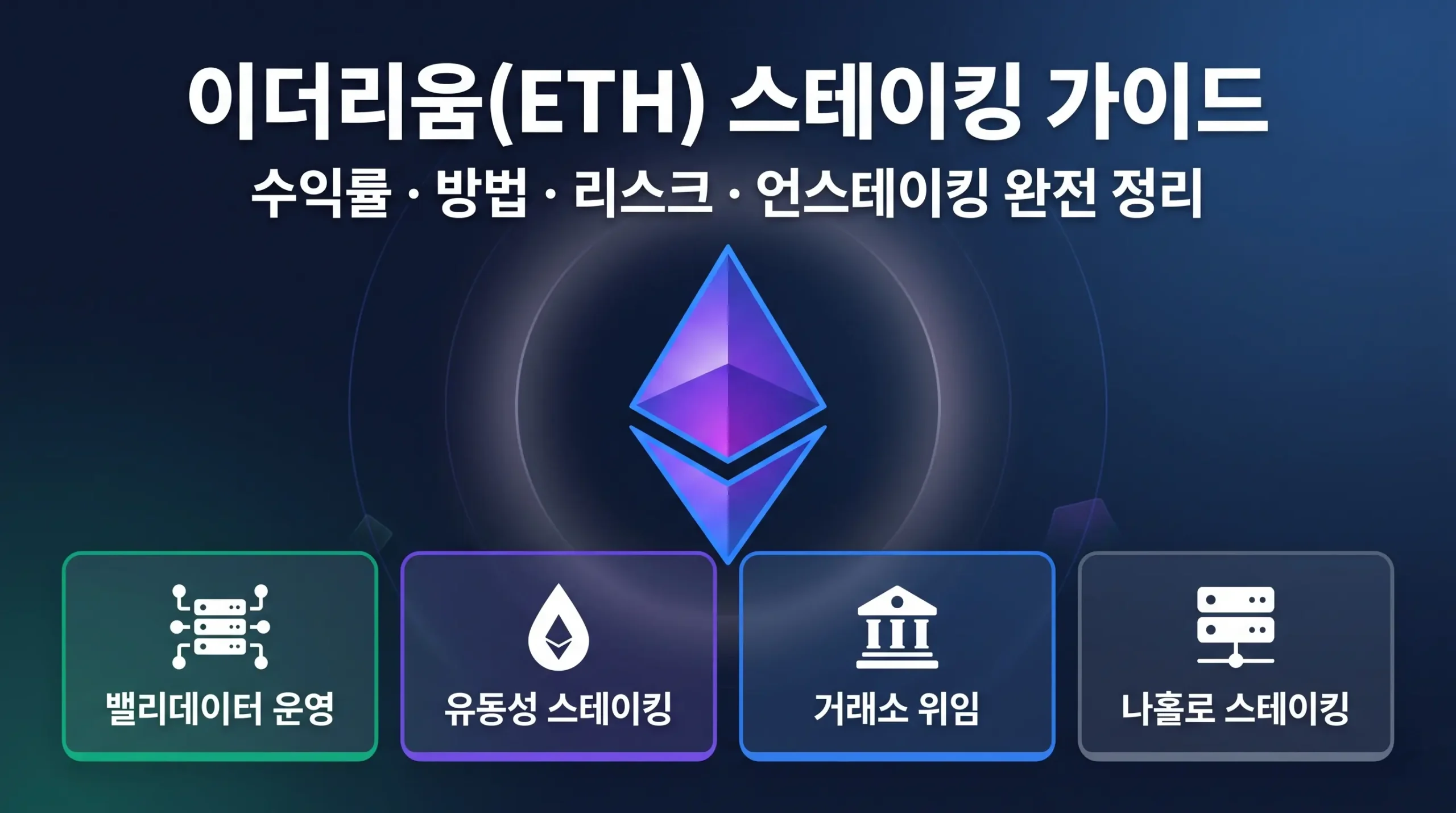 이더리움 스테이킹