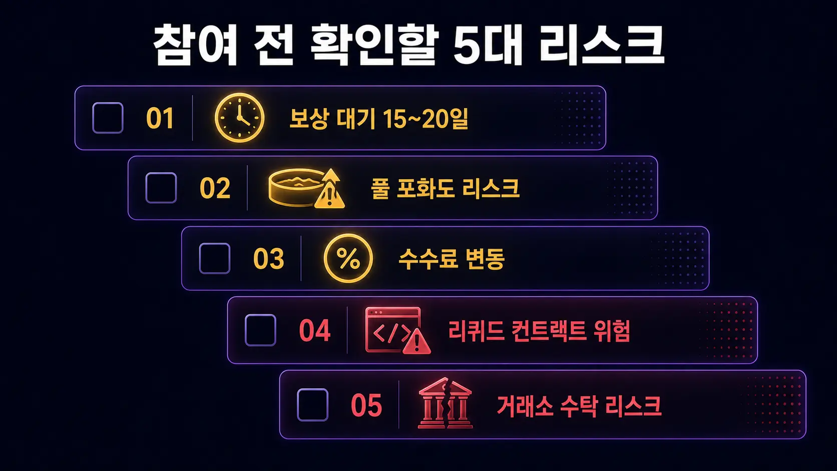 카르다노 스테이킹 5대 리스크 체크리스트 — 보상 대기 포화도 수수료 컨트랙트 수탁 위험