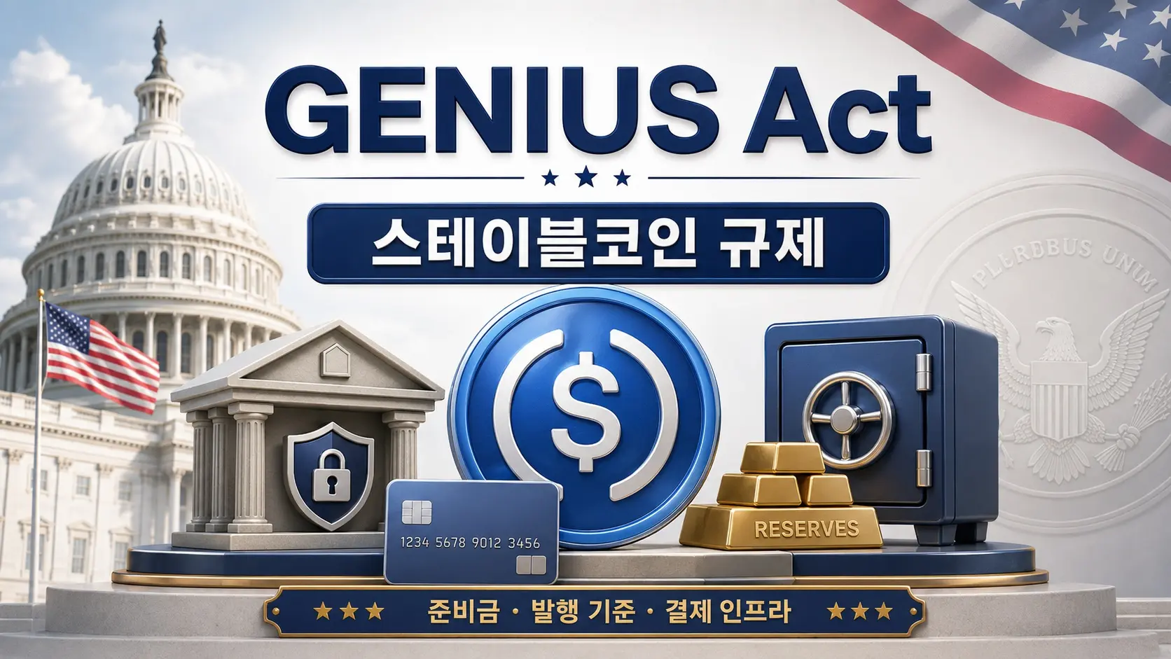 GENIUS Act 스테이블코인 규제 — 준비금, 발행 기준, 결제 인프라 핵심 내용