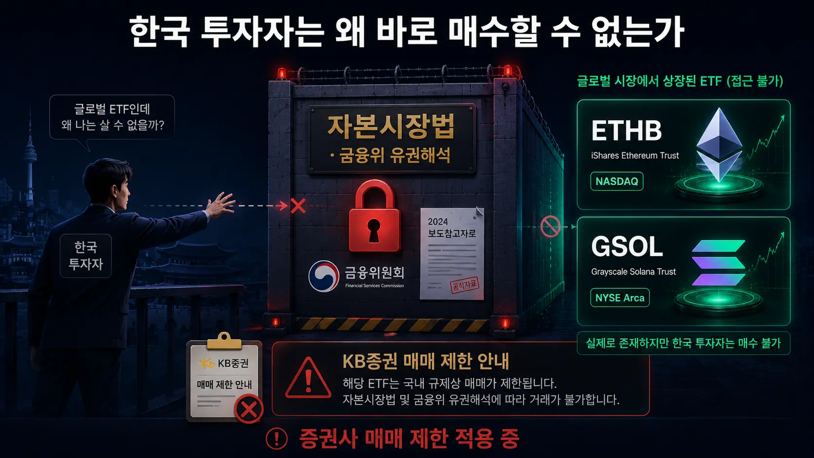 한국 스테이킹 ETF 규제 장벽 — 자본시장법 금융위 유권해석 증권사 매매 제한 구조