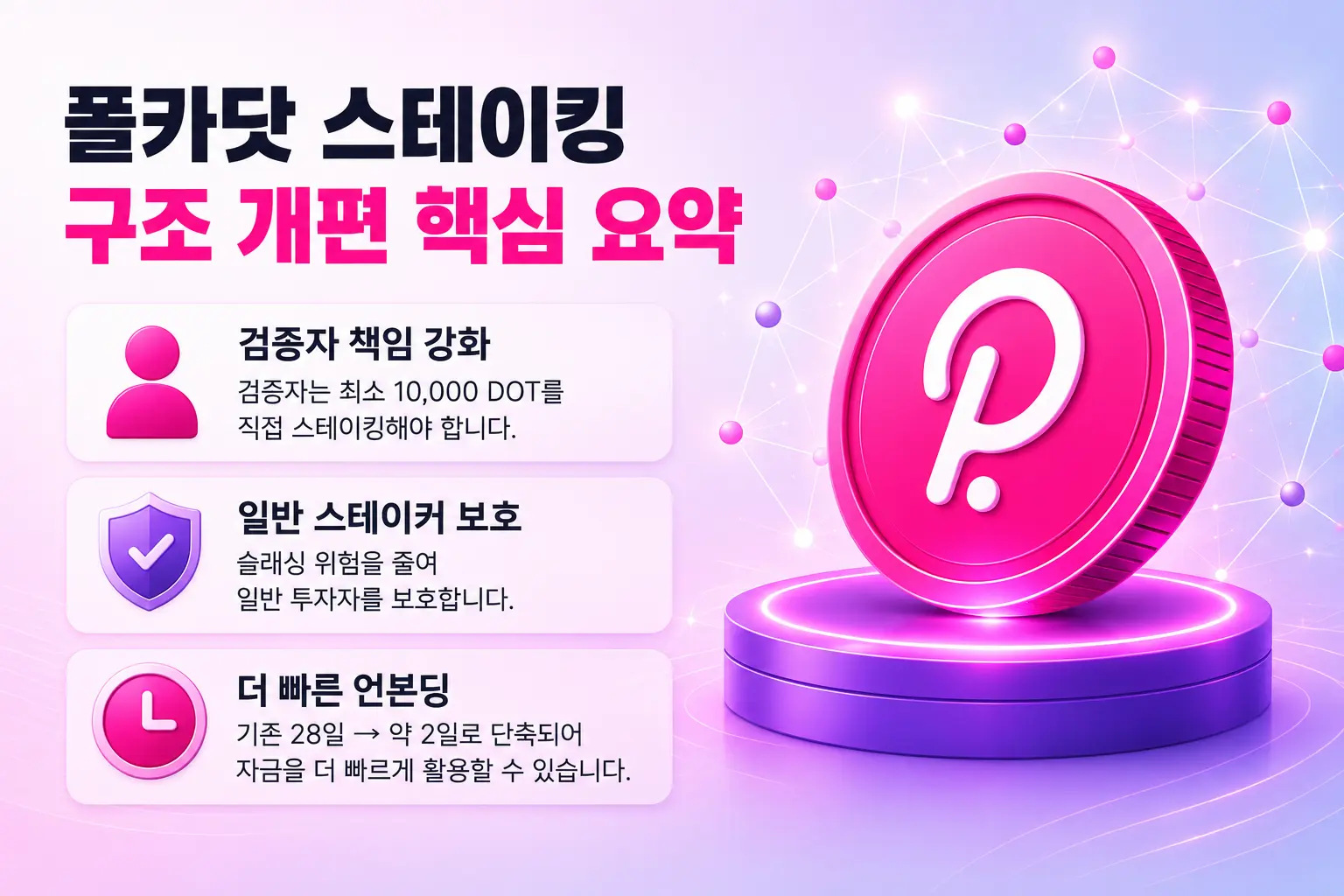 폴카닷 스테이킹 구조 개편 핵심 요약 — 검증자 책임 강화, 일반 스테이커 보호, 더 빠른 언본딩