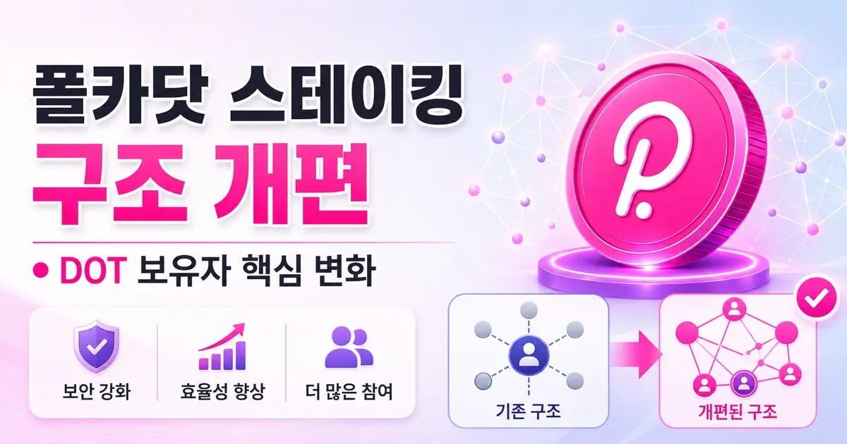 폴카닷 스테이킹