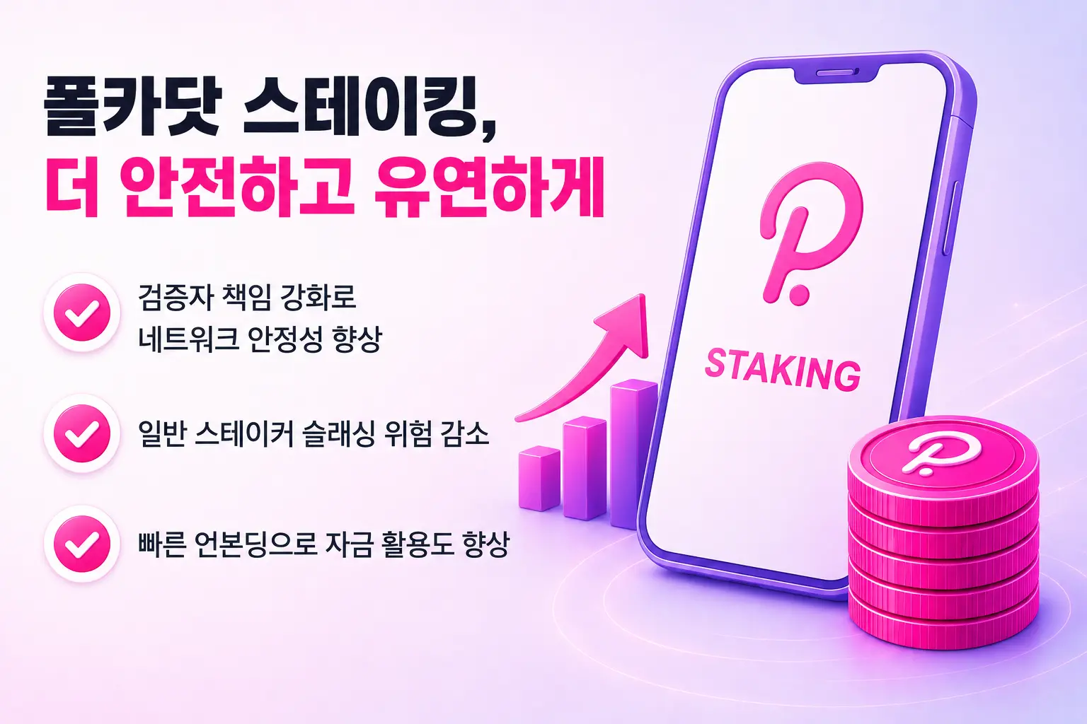 폴카닷 스테이킹 일반 스테이커 혜택 — 검증자 책임 강화로 안전성 향상, 빠른 언본딩, 슬래싱 위험 감소