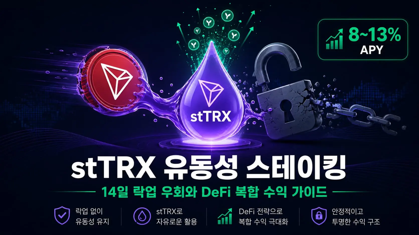 stTRX 스테이킹 14일 락업 우회와 DeFi 복합 수익 가이드 썸네일
