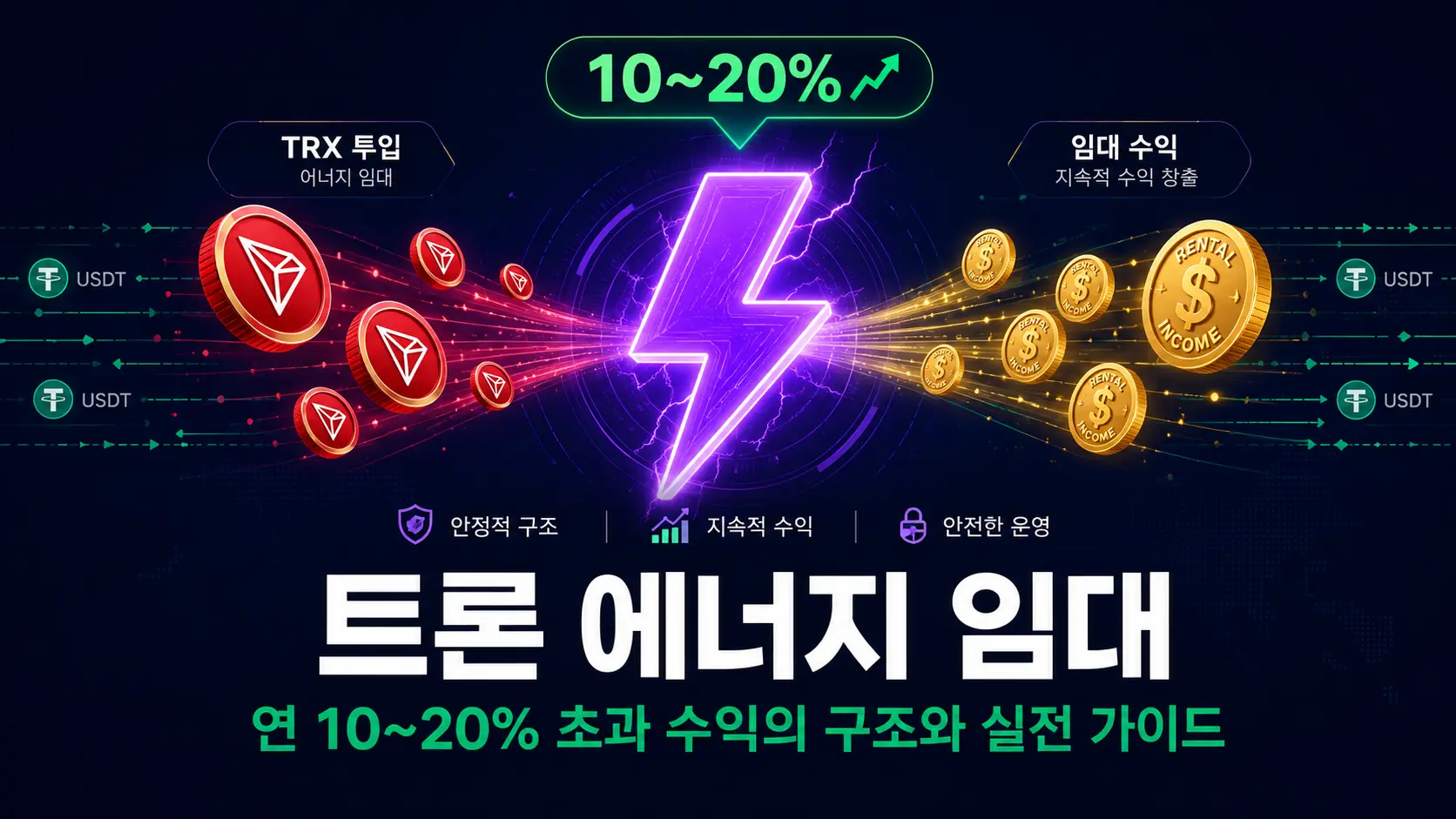 트론 에너지 임대 연 10~20% 수익 구조와 실전 가이드 썸네일