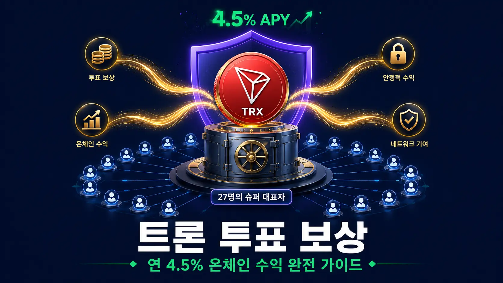 트론 투표 보상 연 4.5% 온체인 수익 완전 가이드 썸네일 설명: 트론 투표 보상의 수익 구조와 슈퍼대표 위임 개념을 직관적으로 보여주는 대표 이미지입니다.