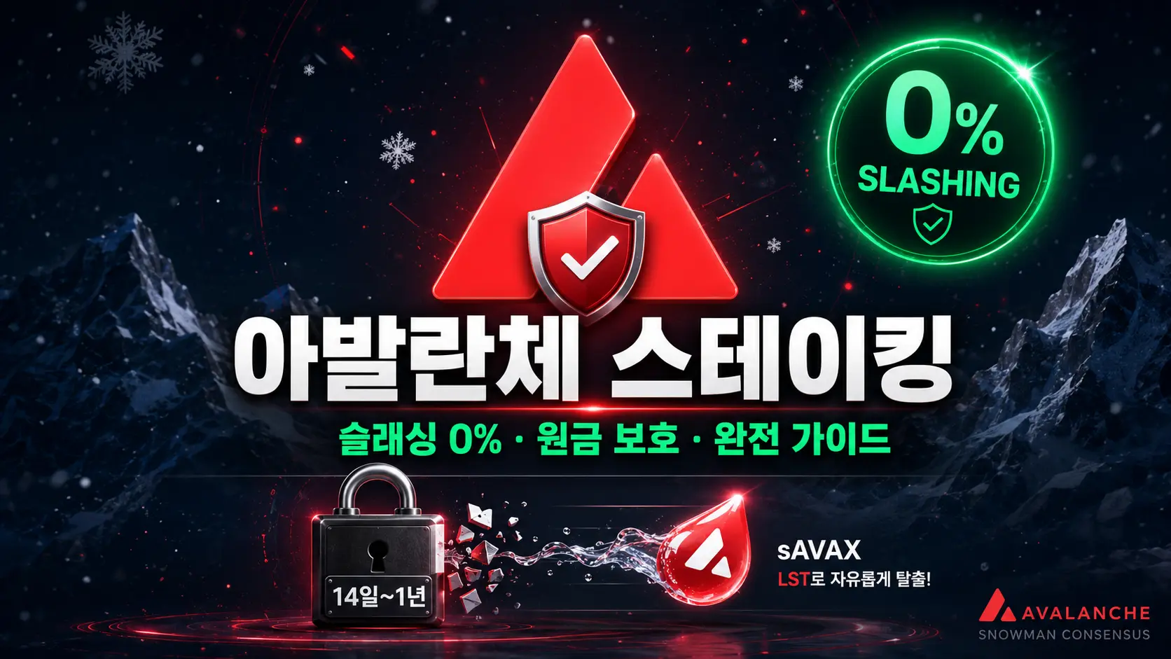 AVAX 아발란체 스테이킹 완전 가이드 — 슬래싱 0% 원금 보호 락업 구조 분석 썸네일
