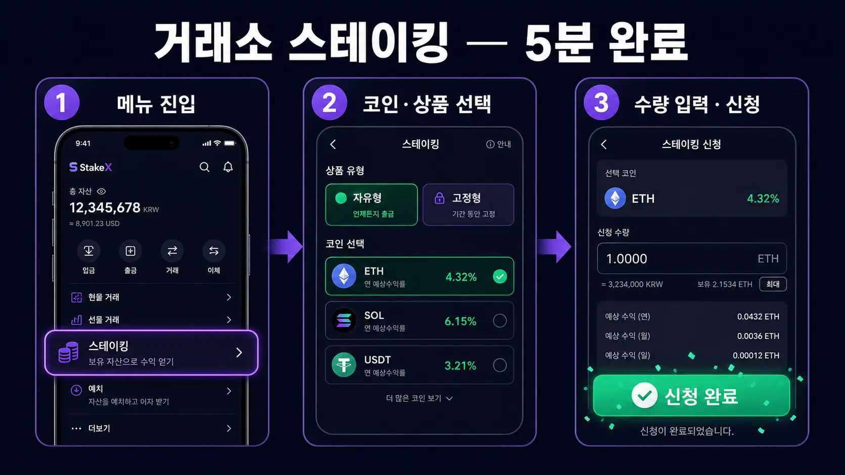 거래소 스테이킹 하는법 3단계 — 메뉴 진입 코인 선택 신청 완료 실전 가이드